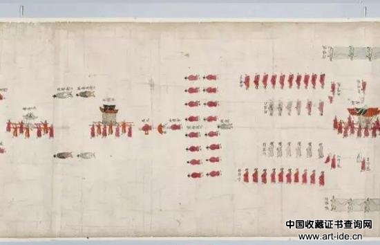 《乙丑贞纯王后因山图》朝鲜1805年 纸本彩色 卷子本 51.0×1698.0cm 韩国国立中央博物馆 藏