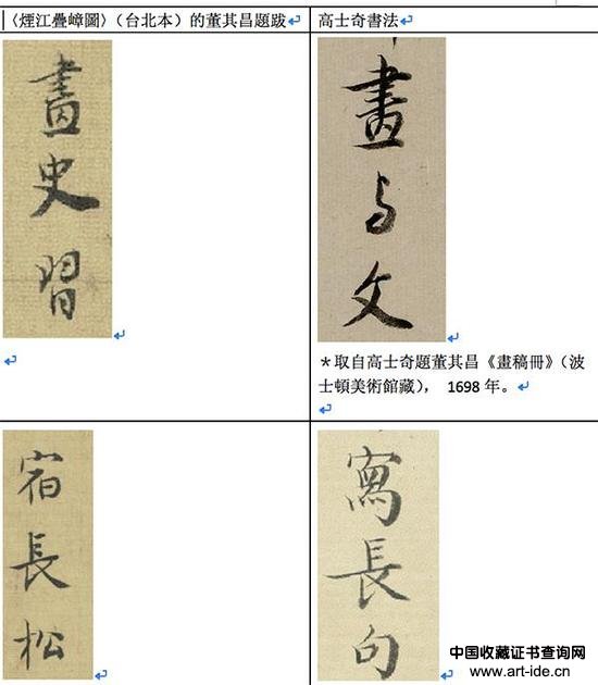 凌利中文中将高士奇书法与台北本题跋书法的对比